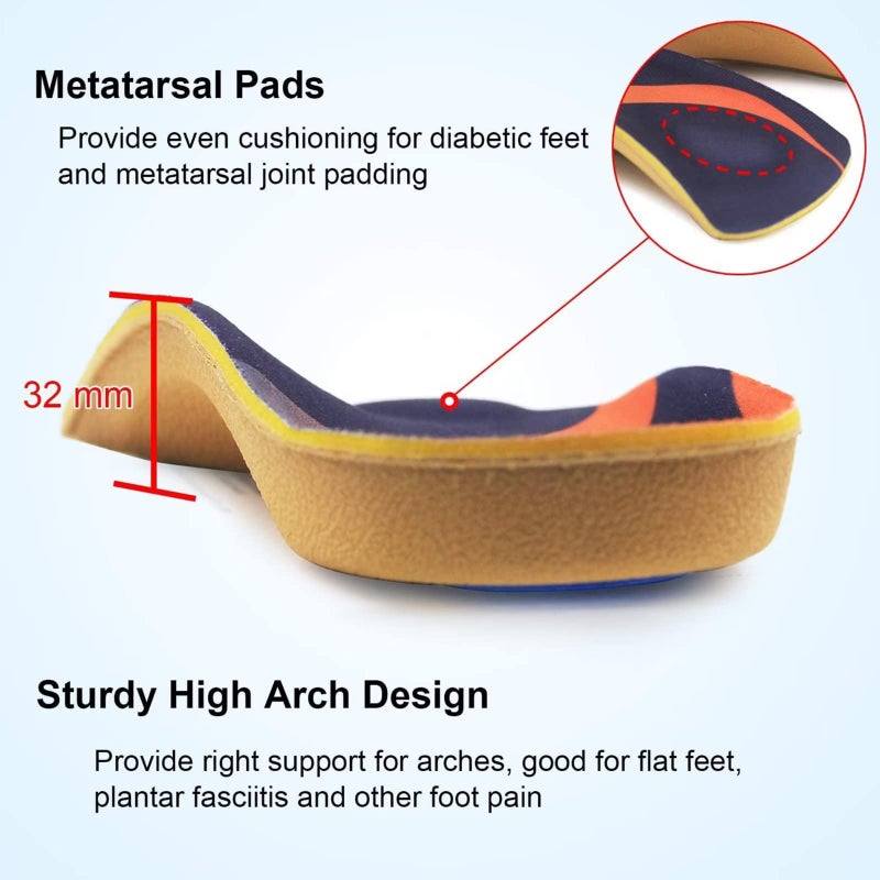 RooRuns Arch Support Insoles, RooRuns 3/4 Plantar Fasciitis Insoles High Arch Support Insoles with Metatarsal Pads, Orthotic Inserts for Flat Feet, Heel Pain Relief - Image 2